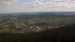 Panorama