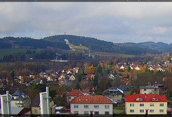 Panorama severozápad