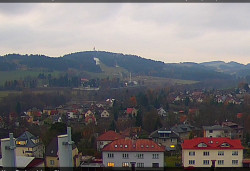 Panorama severozápad