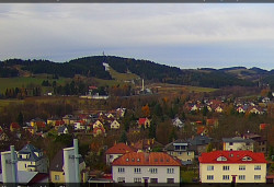 Panorama severozápad