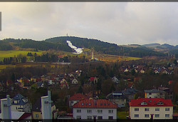 Panorama severozápad