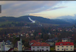 Panorama severozápad