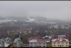 Panorama severozápad