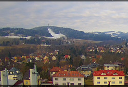 Panorama severozápad