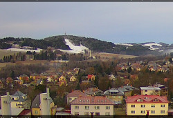 Panorama severozápad
