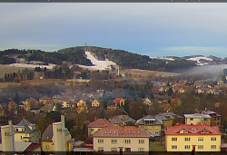 Panorama severozápad