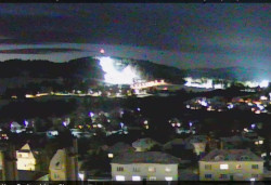 Panorama severozápad