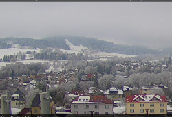 Panorama severozápad