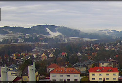 Panorama severozápad