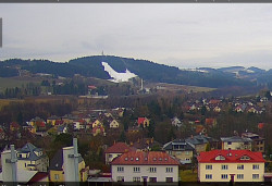 Panorama severozápad