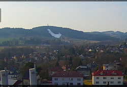 Panorama severozápad