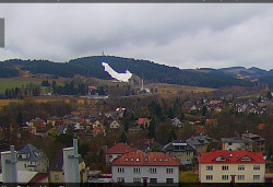 Panorama severozápad