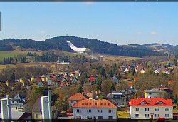 Panorama severozápad