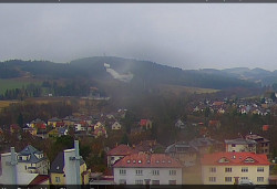 Panorama severozápad