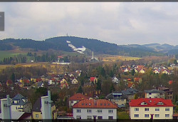 Panorama severozápad