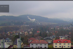 Panorama severozápad