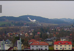 Panorama severozápad