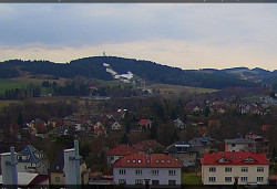 Panorama severozápad