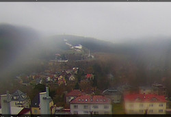 Panorama severozápad