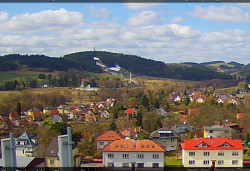 Panorama severozápad