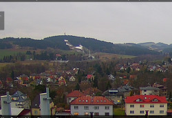 Panorama severozápad