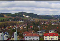 Panorama severozápad