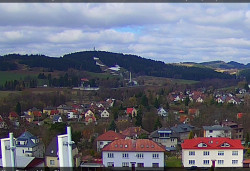 Panorama severozápad