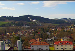 Panorama severozápad