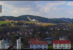 Panorama severozápad