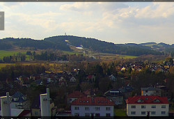 Panorama severozápad