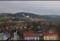 Panorama severozápad