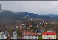 Panorama severozápad