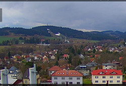 Panorama severozápad