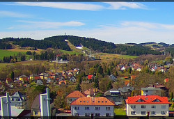 Panorama severozápad