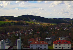 Panorama severozápad