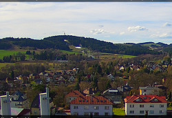 Panorama severozápad