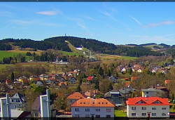 Panorama severozápad