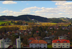 Panorama severozápad