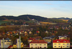 Panorama severozápad