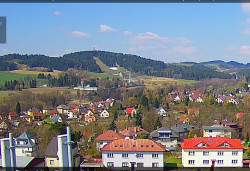 Panorama severozápad