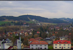 Panorama severozápad