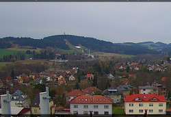 Panorama severozápad