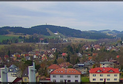 Panorama severozápad