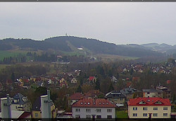 Panorama severozápad