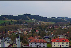 Panorama severozápad