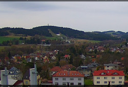 Panorama severozápad