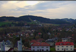 Panorama severozápad