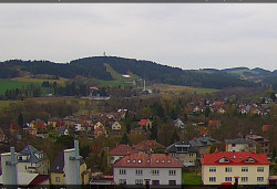 Panorama severozápad