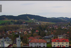 Panorama severozápad