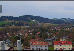 Panorama severozápad